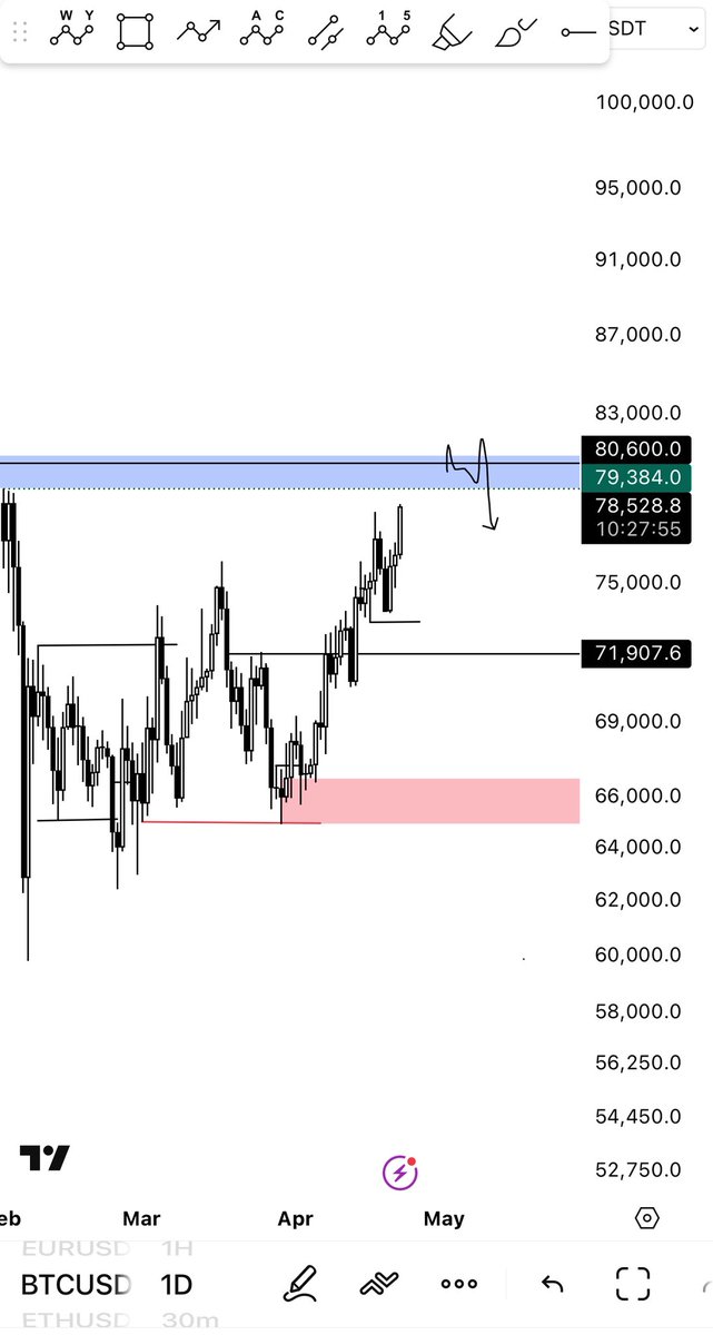 X Trader tweet media