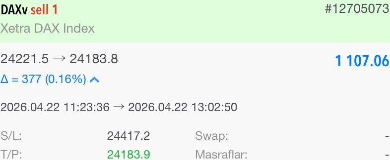 traderOzanARMAN's tweet image. 🔴Ürün : DAX40
🔴Yön : Sell

📍1 Lot Dax kâr : 1.107,06

Bu ve daha fazlası için🔽
t.me/ozanarman01
t.me/ForeXableSohbet

#forex #dolar #endeks #dax40 #borsa