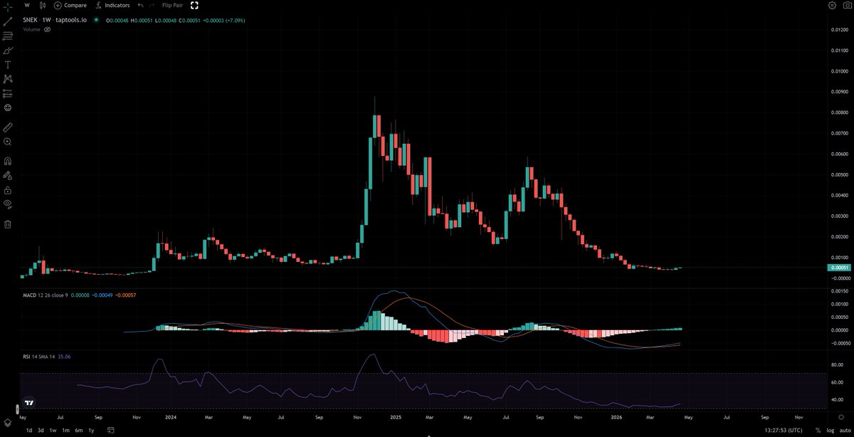 Goofycrisp tweet media