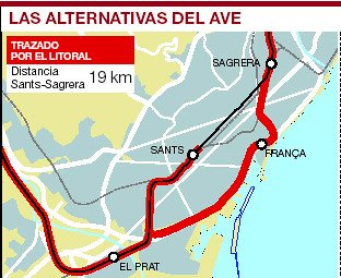 <a href="/arqcritic/">Arqcrític</a> <a href="/_danisan/">danisan</a> Fa anys que s'hauria pogut fer.
El tercer túnel que cal a Barcelona  és aquesta línia, prolongada fins Estació de França  per la ronda litoral. 
El mateix per alta velocitat.