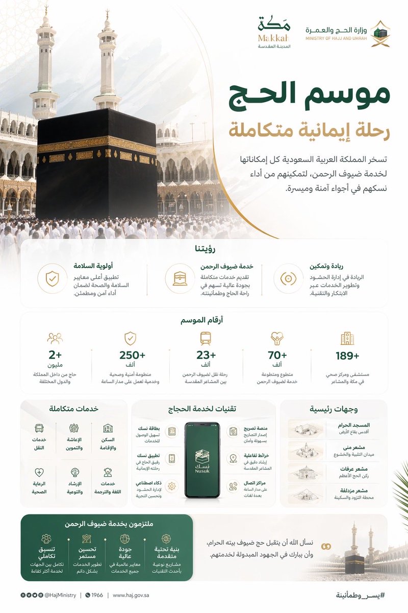 NitxStudio's tweet image. رسمياً: إطلاق GPT Image 2 عبر نتكس استوديو🚀

وأهلاً بصناعة المحتوى الإعلاني المتكامل 😍

دقة في التفاصيل، ترتيب للبيانات، وتصميم إنفوجرافيك احترافي في ثوانٍ!

شوفوا النموذج (موسم الحج) واحكموا بنفسكم.. النقلة النوعية بدأت! 🔥

nitx.studio/ar

 #AI  #SaudiTech  #GenAI