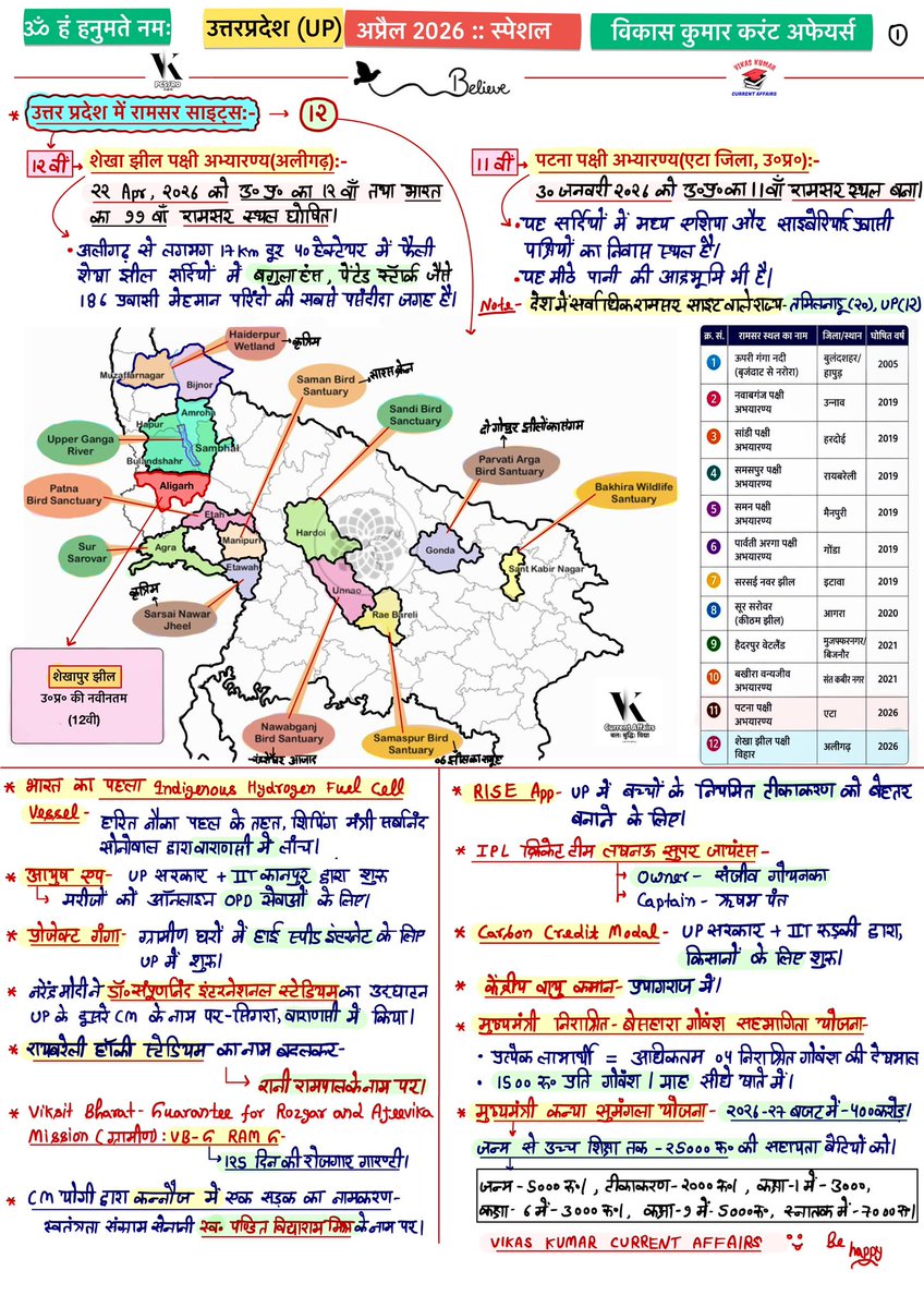 Vikas | Learning & Discipline | tweet media