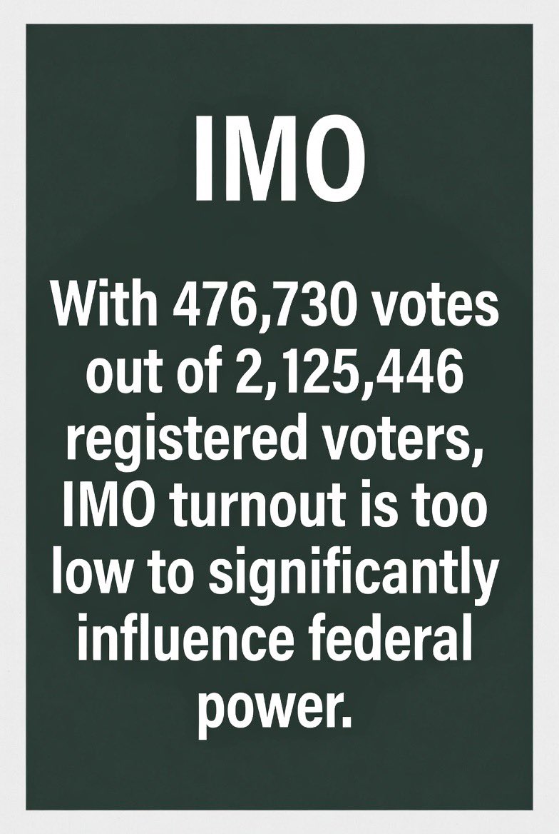 Youth in Process tweet media