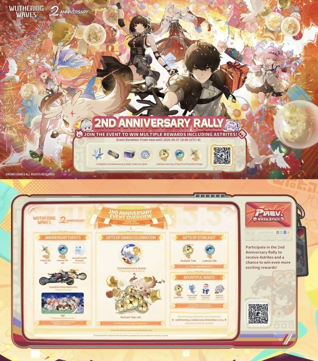 Wuthering Waves Animation Info tweet media