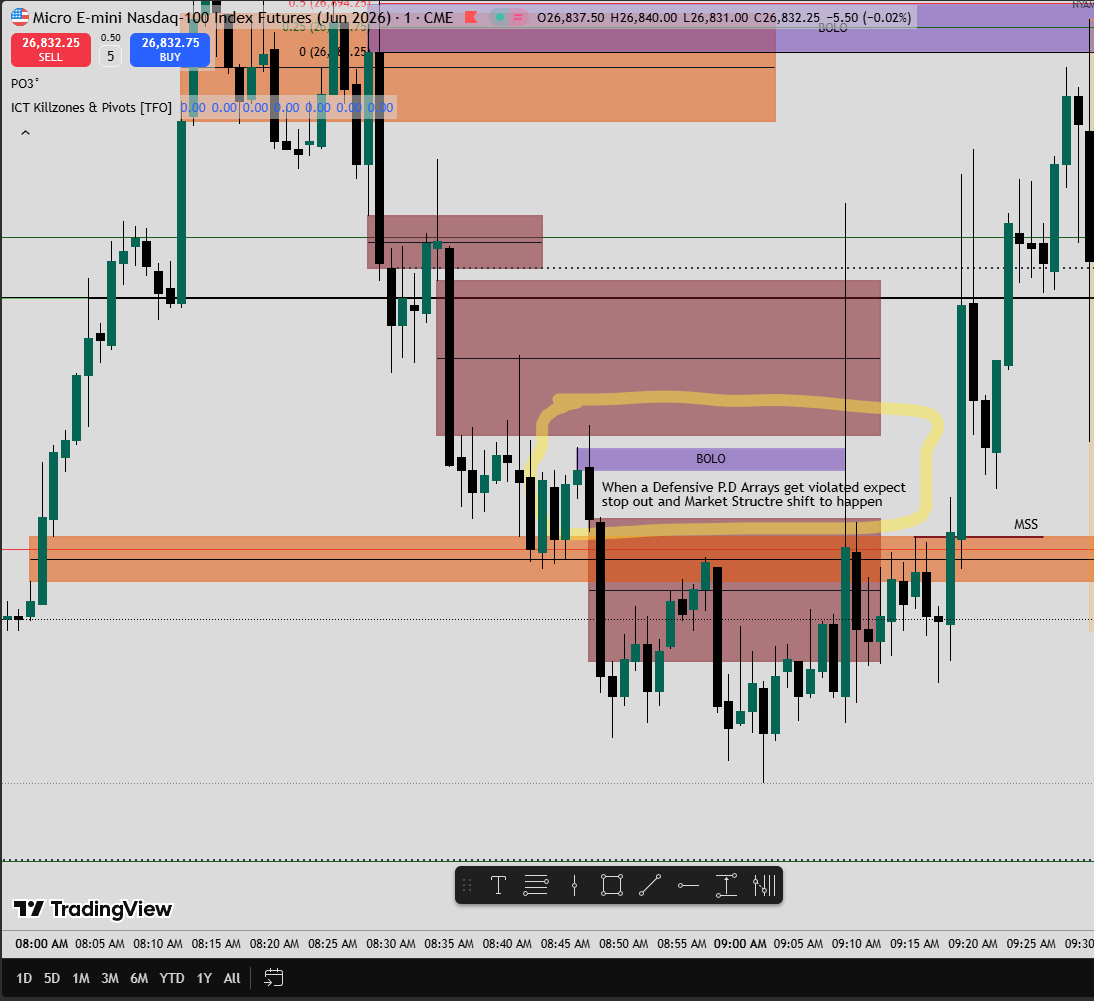 PrecisionTrader12 tweet media