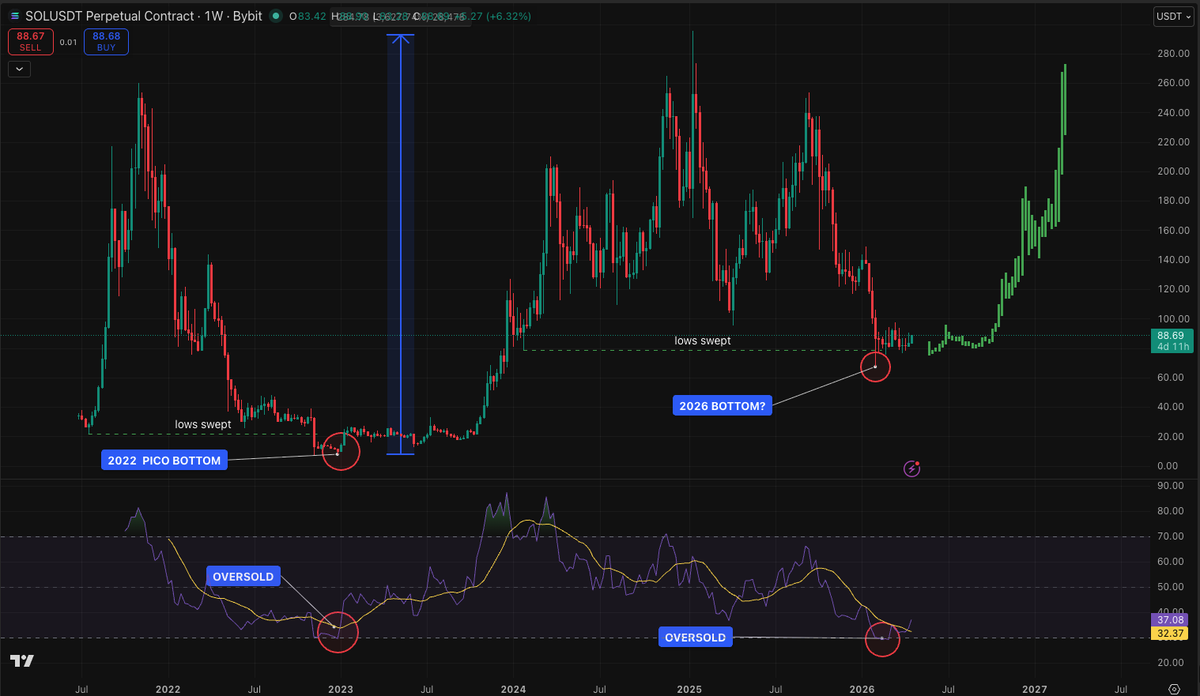 The Moon Show tweet media