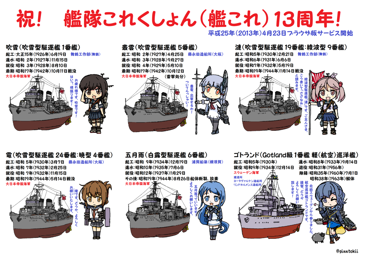 銀時＠提督 tweet media