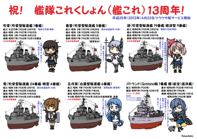 おはようございます 木曜日の朝です 今日、4月23日は #艦これ (ブラウザ版) #13周年! 平成25年(2013年)4月23日 また今日は #大和ミュージアム #リニューアルオープン 開館21周年 開館:平成17年(2005年)4月23日 どのように変わったのか 楽しみですね!