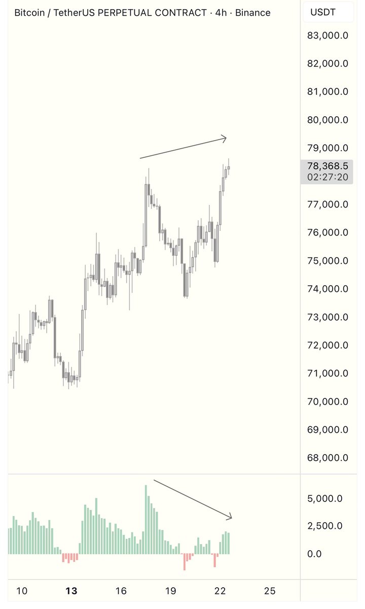 Lemon 🍋 tweet media