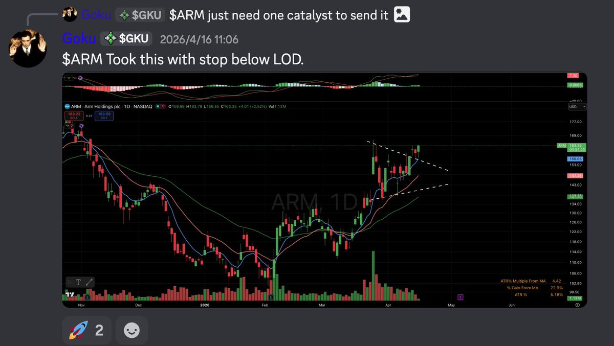 TraderGoku tweet media