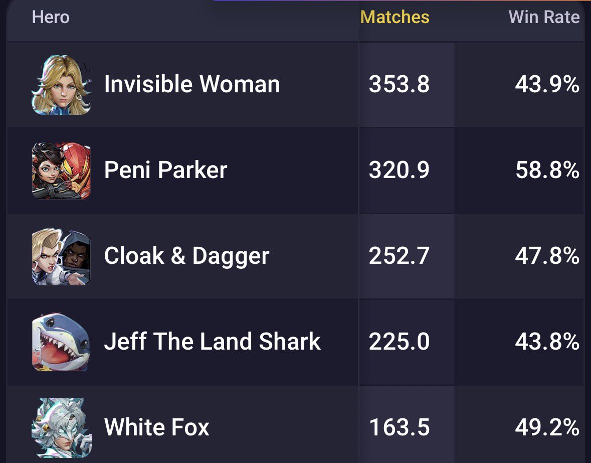 ana ˚ʚ♡ɞ˚ tweet media