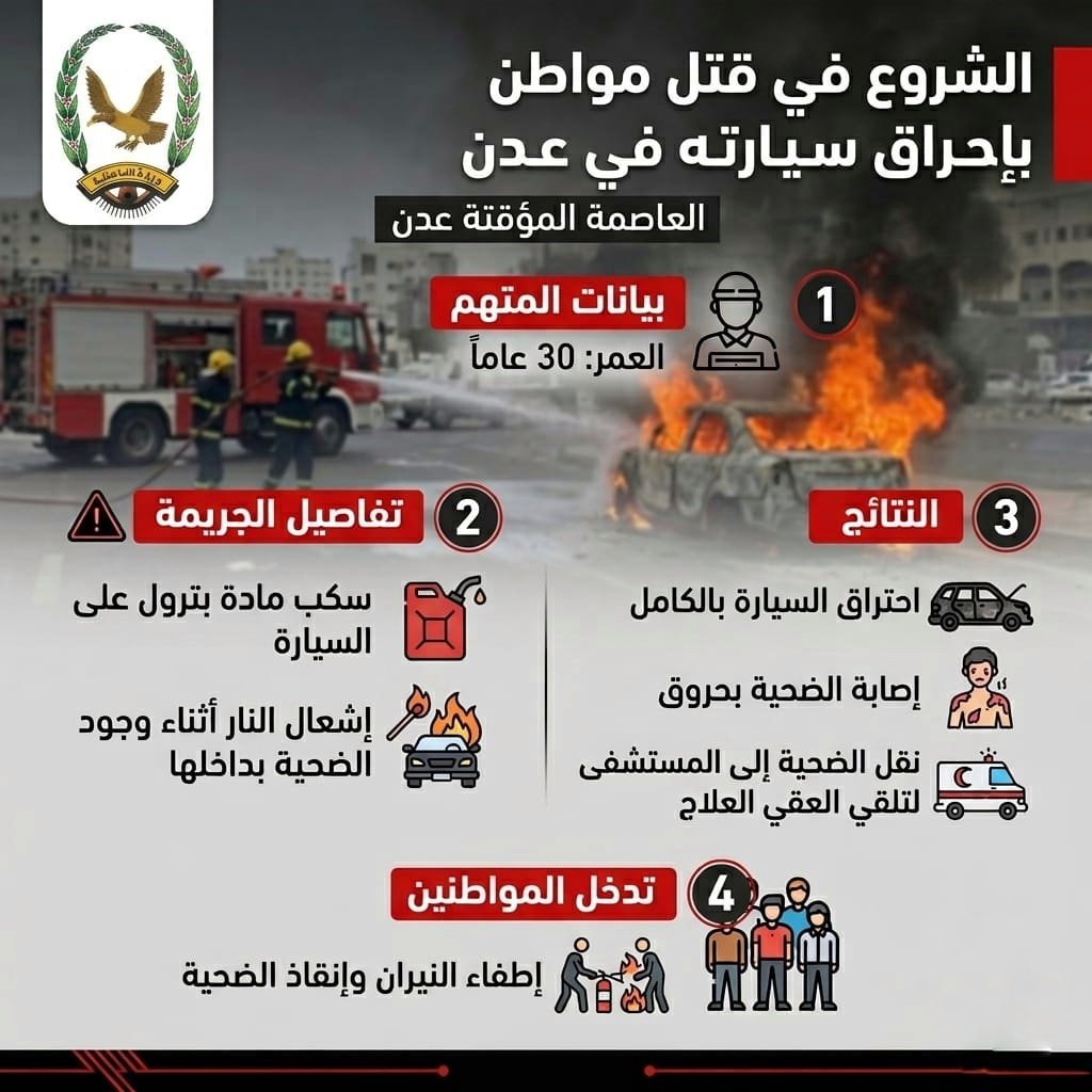 وزارة الداخلية-الجمهورية اليمنية tweet media