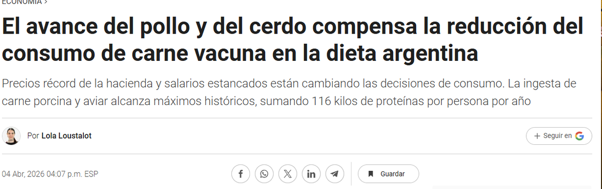 <a href="/el_buho69812/">El búho enmascarado</a> Titular engañoso. Se refiere a la carne vacuna (por el aumento de sus precios). La carne de pollo o cerdo está en máximos históricos. Lo siento por tu cherry picking.