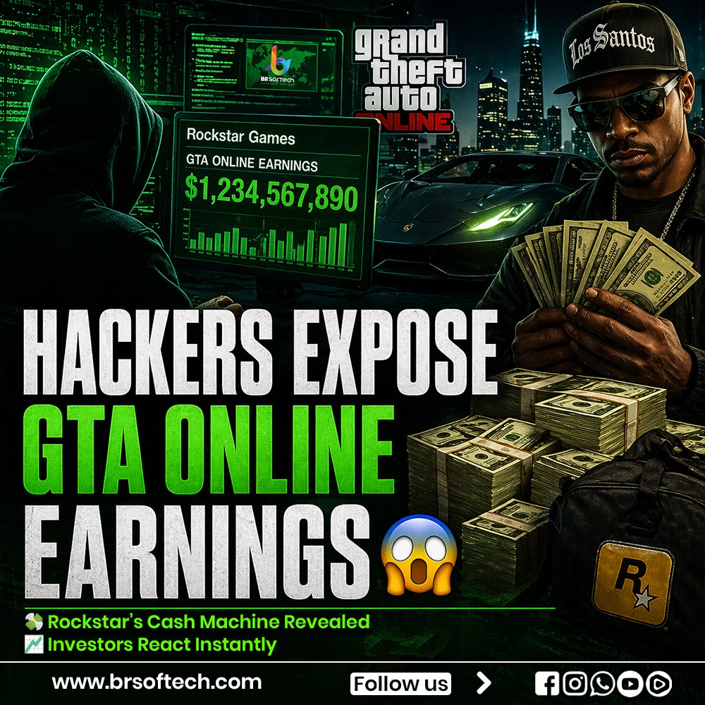 BR Softech Pvt. Ltd tweet media