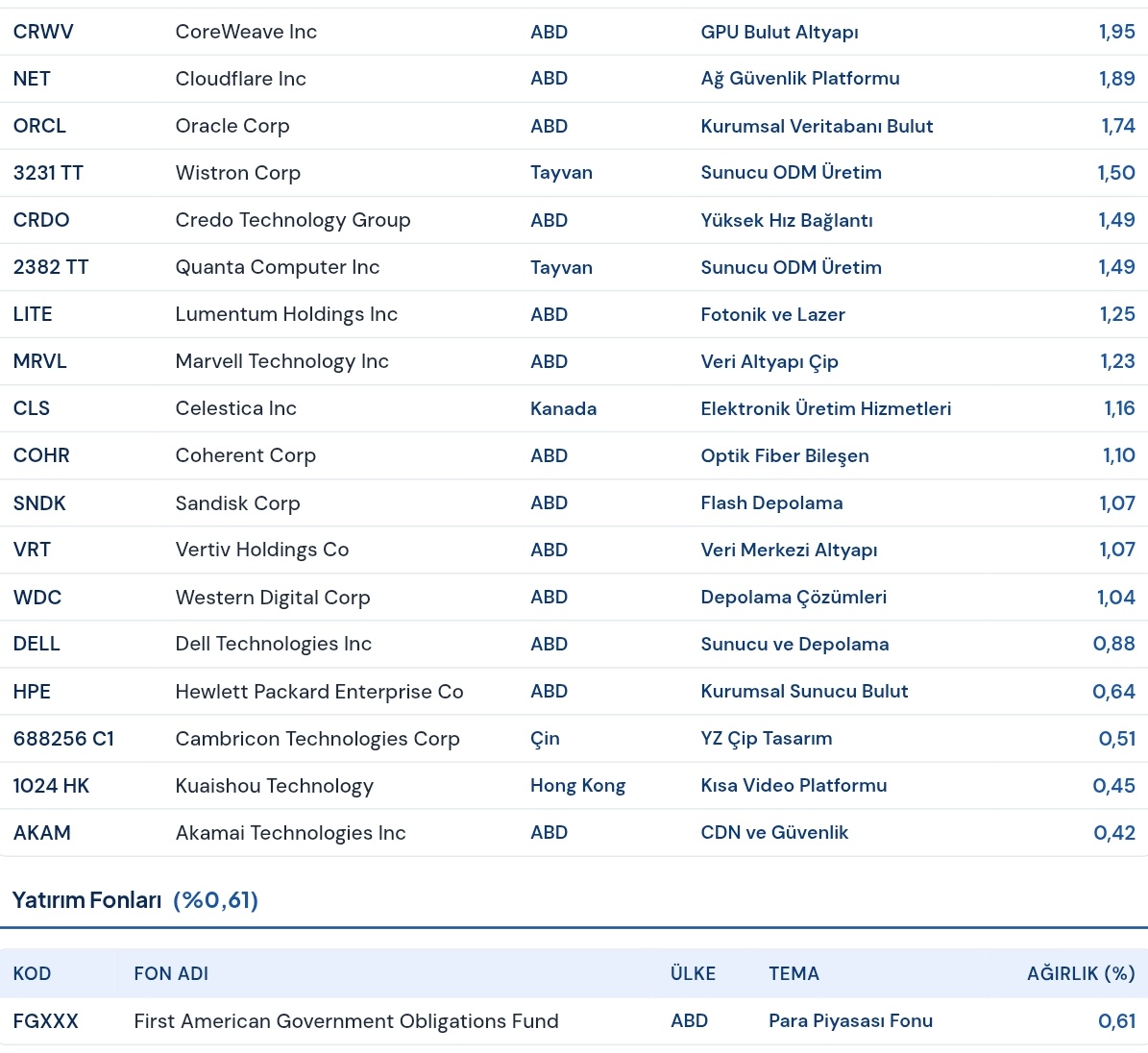 Ekonomist tweet media