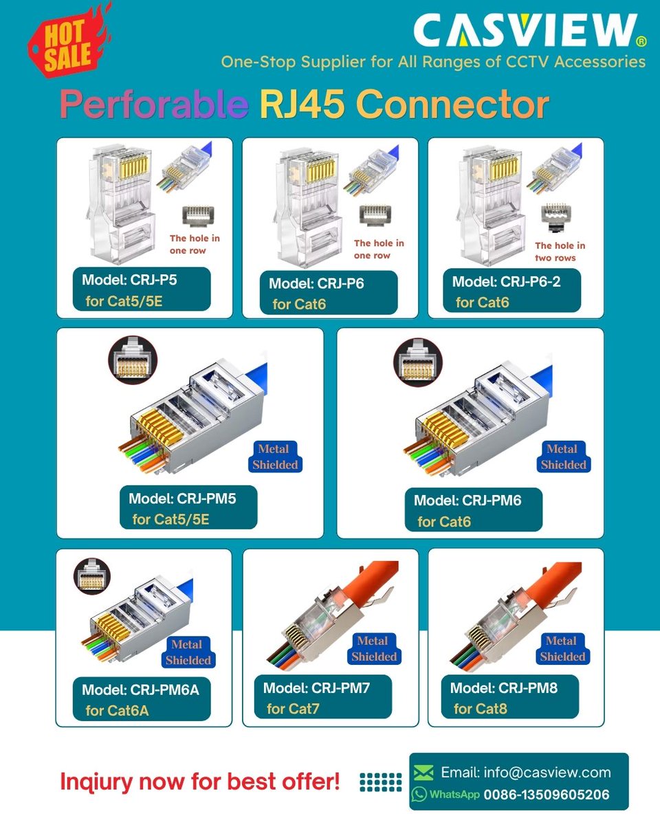 casview_cctv's tweet image. Reliable RJ45 Connectors
✔ Wide compatibility: Cat5/5E, Cat6, Cat6A, Cat7, Cat8
✔ Pass-through (perforable) design for faster, cleaner terminations
✔ Shielded options for enhanced signal protection

#RJ45 #Networking #CCTV #Ethernet #Telecom  #SecuritySystem #Wholesale