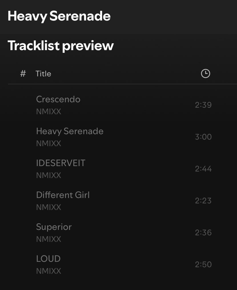 NMIXX Charts tweet media