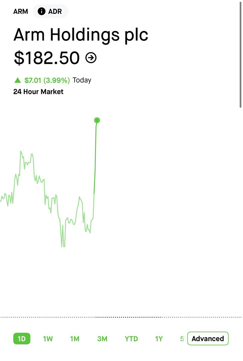 Vulture trades 🦅 tweet media