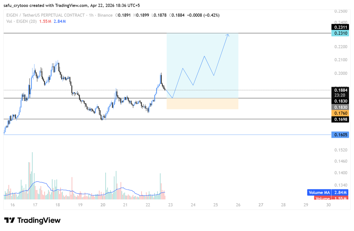 NEMO TRADING tweet media