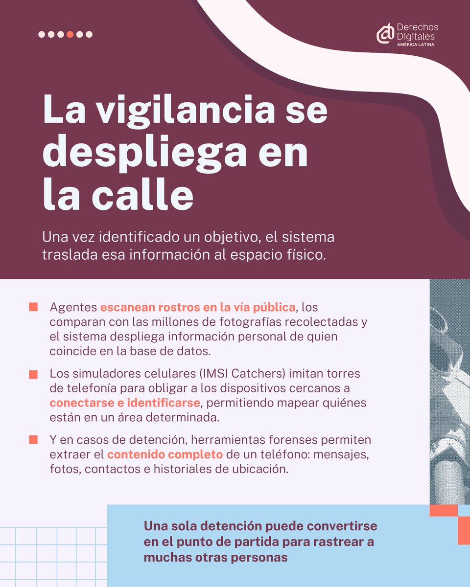Derechos Digitales tweet media