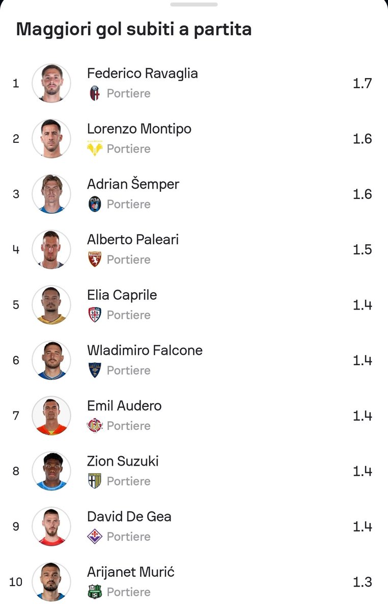 Eugenio Casadei tweet media