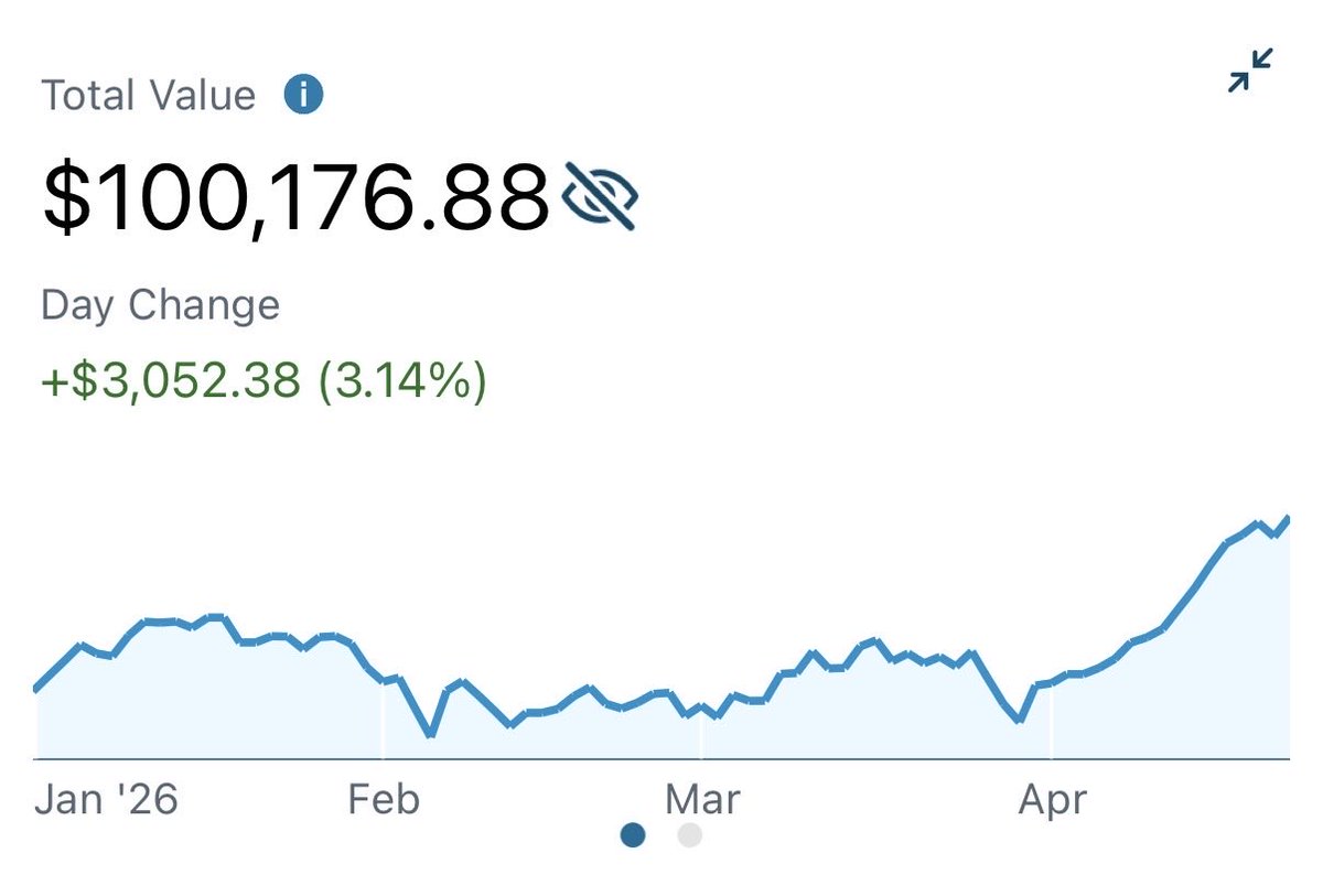 Stock Fox tweet media