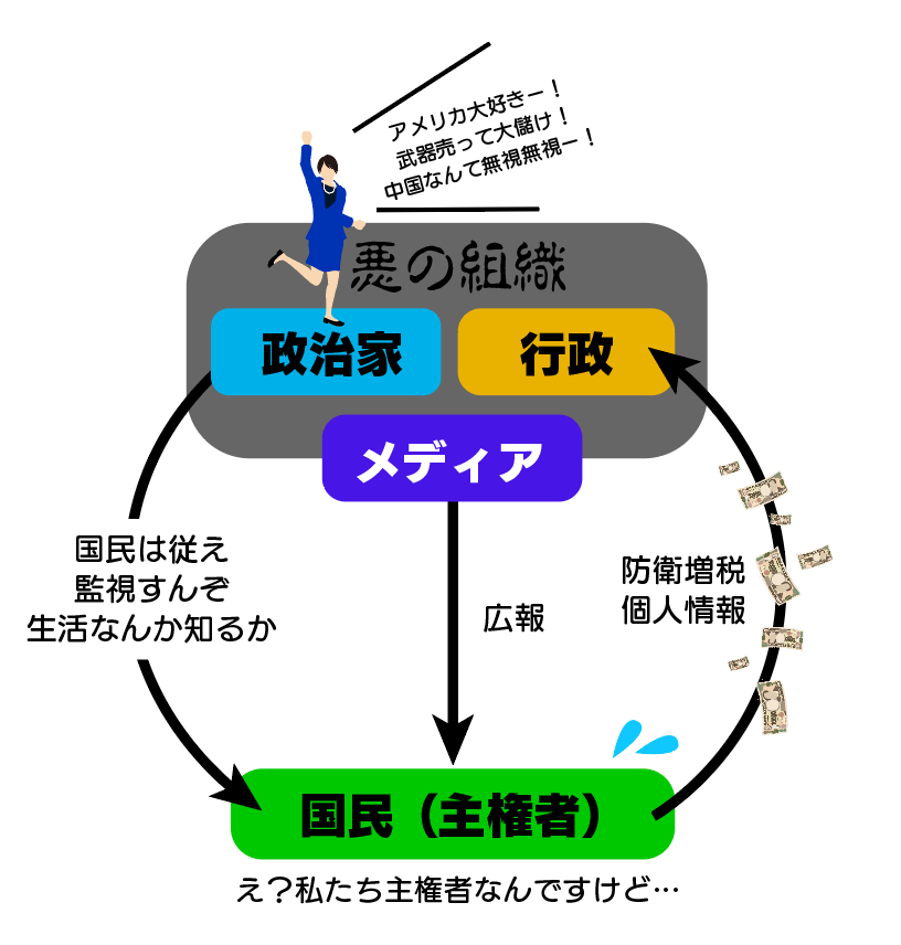 ハナブサ　ノブユキ tweet media