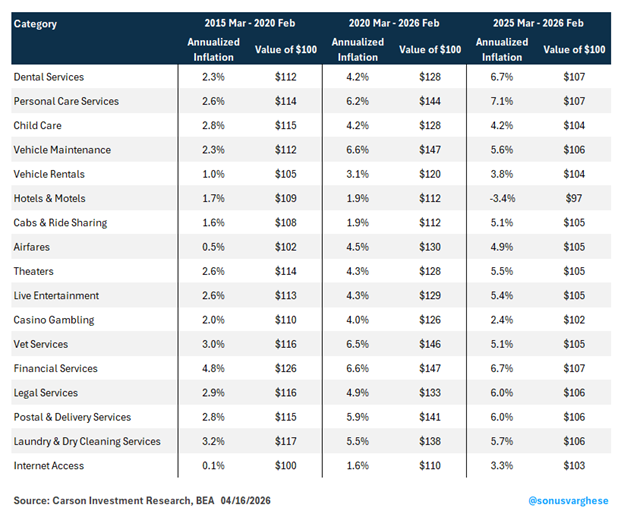 Ryan Detrick, CMT tweet media