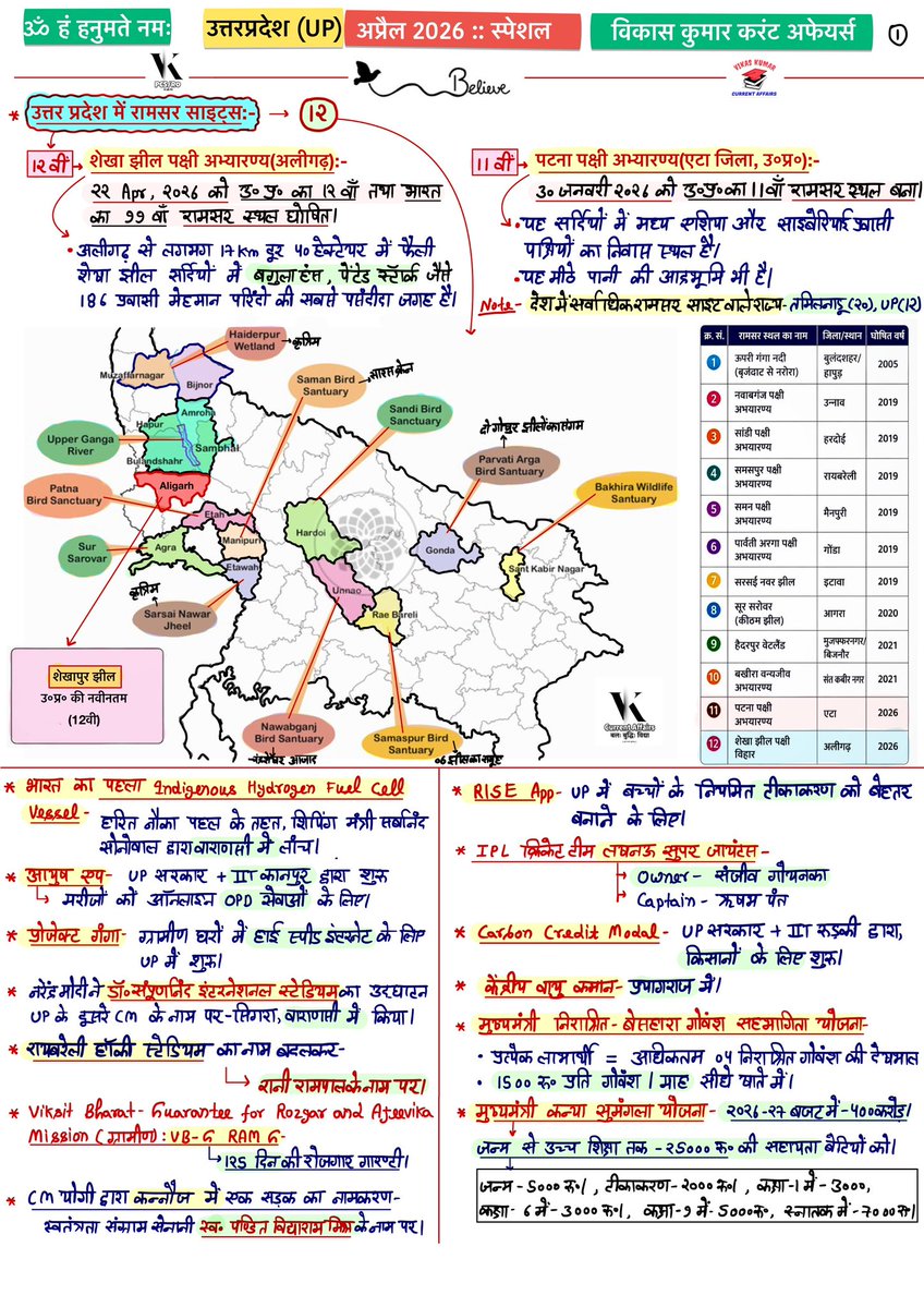 Vikas | Learning & Discipline | tweet media