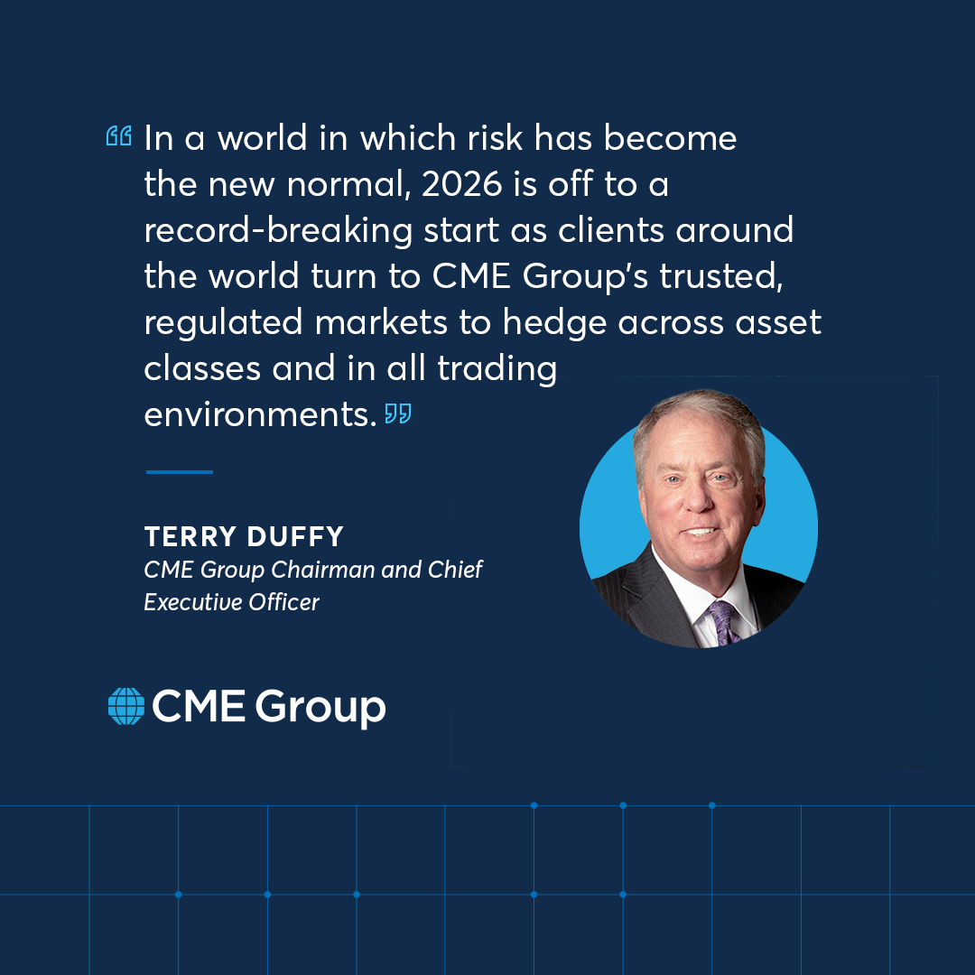 CME Group tweet media