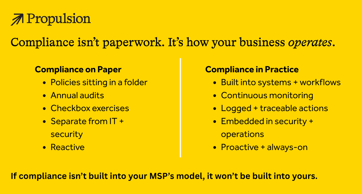_PropulsionTech's tweet photo. Compliance isn’t paperwork. It’s culture.

Frameworks like NIST, CIS, CMMC 2.0, PCI DSS, HIPAA only work when embedded into daily operations—not treated as a checkbox.
If it’s not part of your MSP’s operating model, it won’t be part of yours.

Learn more:
https://t.co/TwGB0F6iNm https://t.co/XFkMsFZeKF