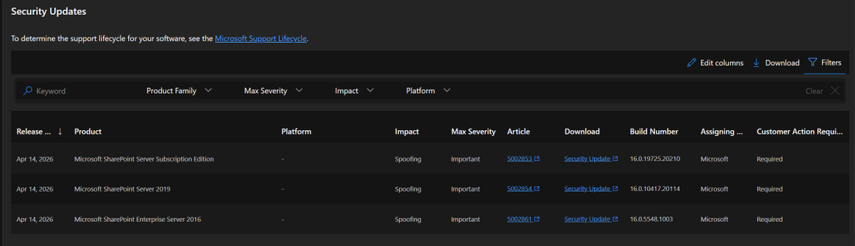 SoyITPro tweet media