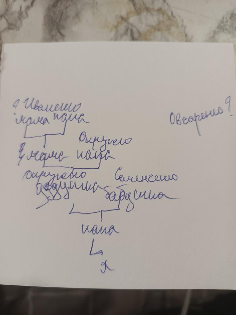 ซีไอบี🏳️‍🌈🐿️🐬🪐🌻 tweet media