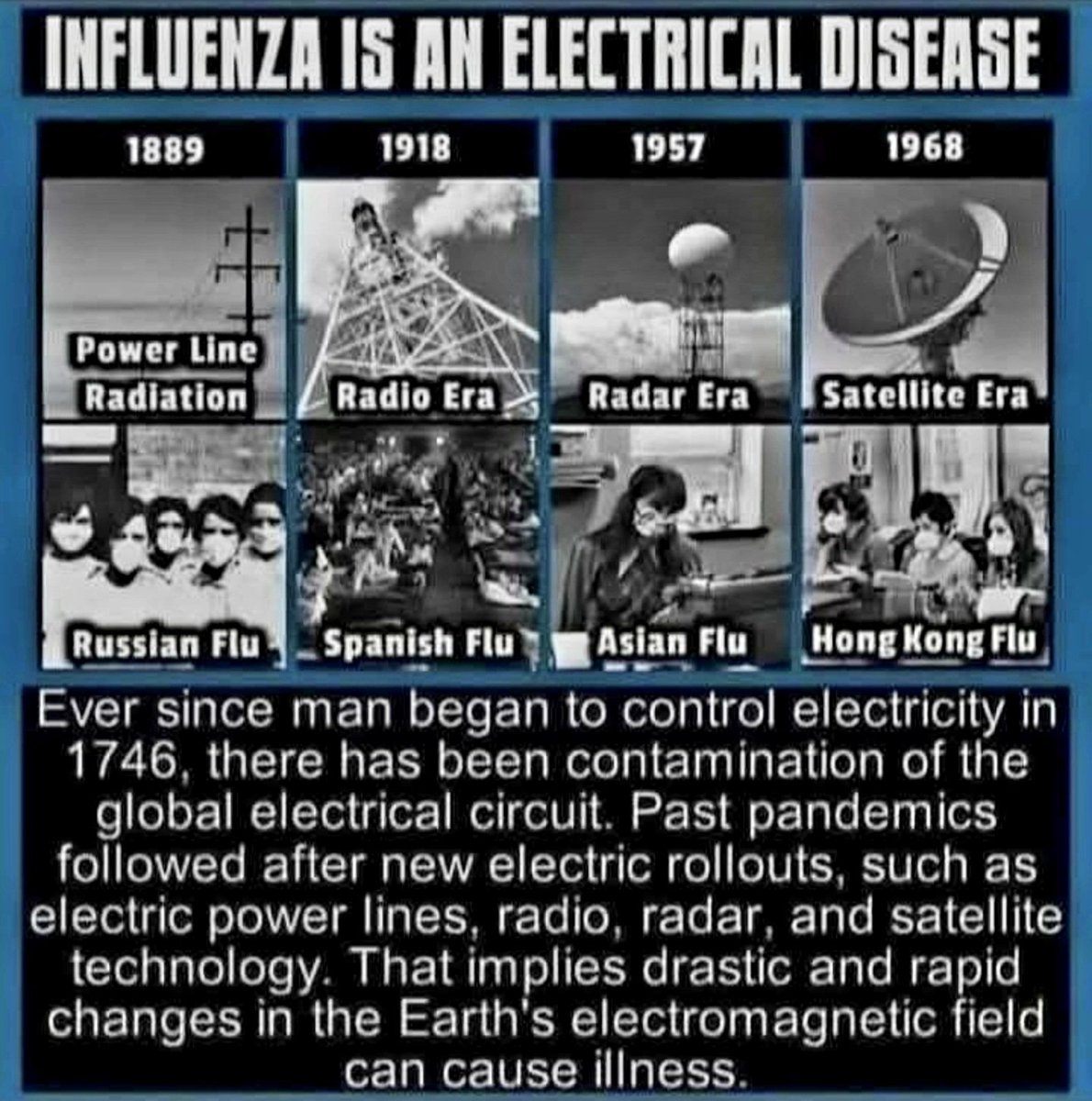 🤔⚠️ Electrical Diseases. 📡