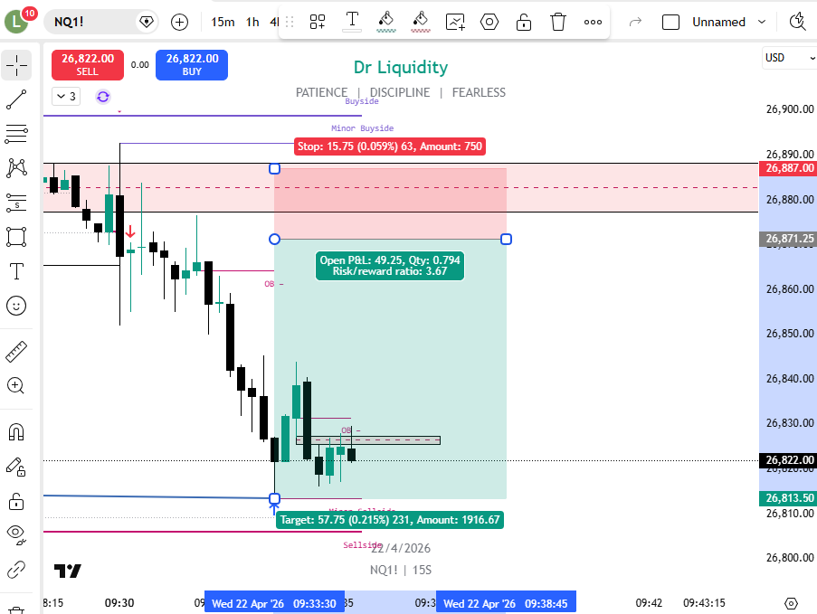 Dr Liquidity Trader tweet media