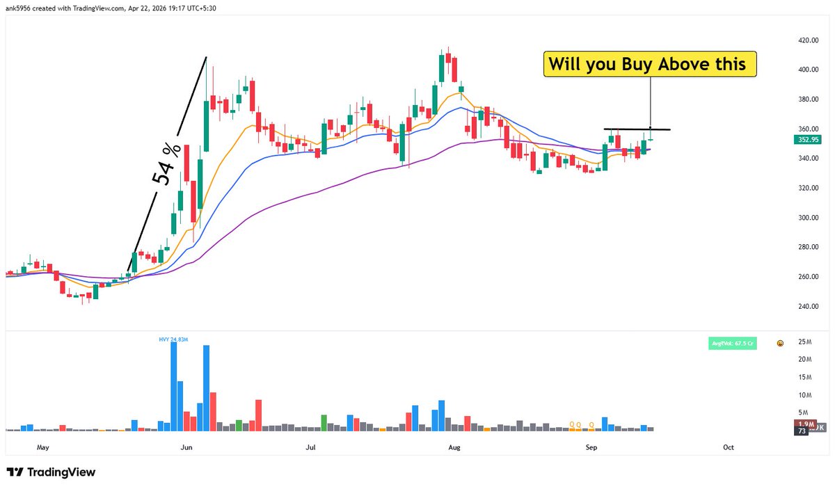 Ankur Patel tweet media