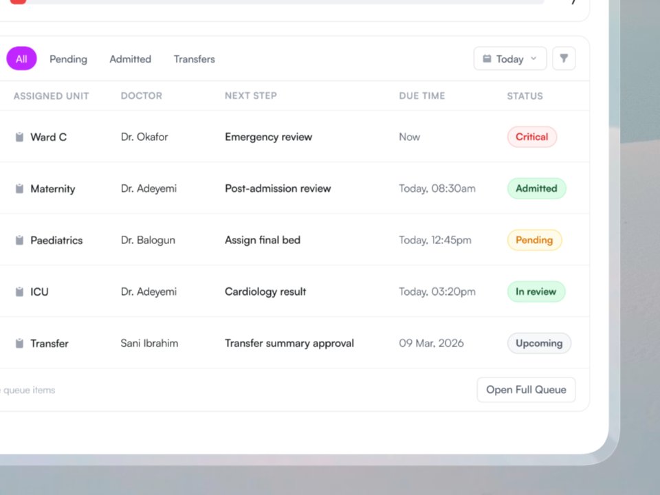 uxdimeji's tweet image. Hospital operations are too critical to be managed on paperwork and phone calls. Designed CareBridge to change that.

Open for gigs, DM me.

#ProductDesign #UIUX #HealthTech