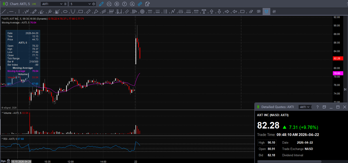 Trader Z tweet media