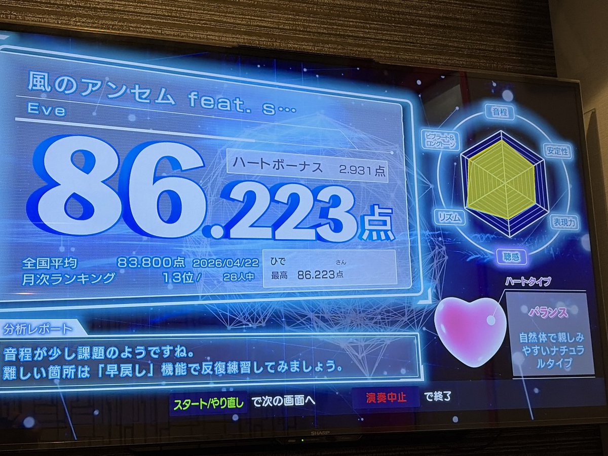 ひでにゃん(低浮上中)👁️‍🗨️🐿️🐈✨ tweet media