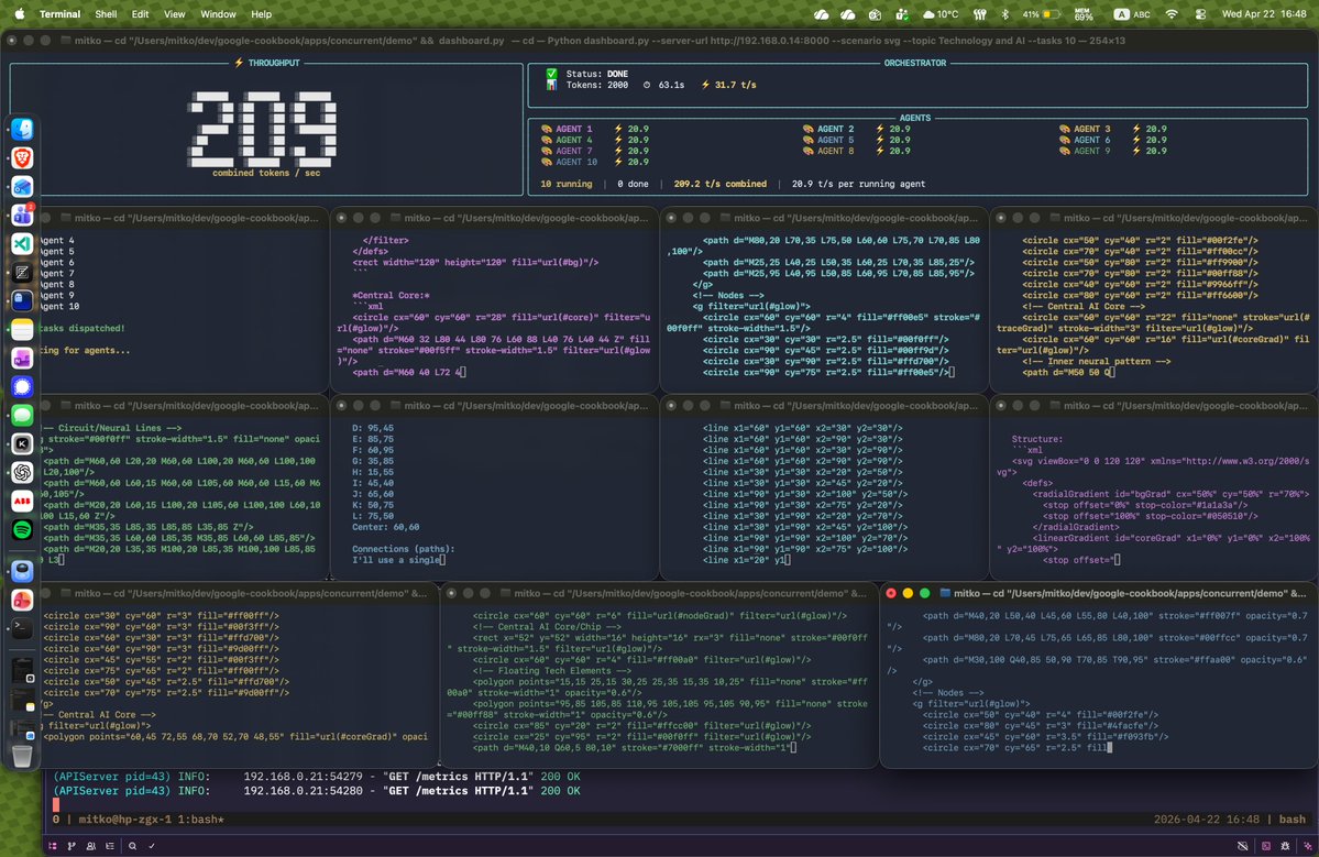 Mitko Vasilev tweet media