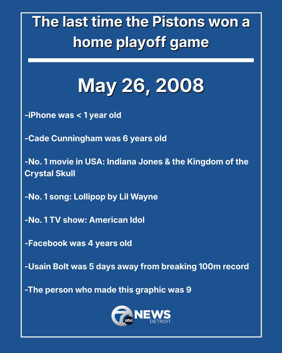 WXYZ Detroit tweet media