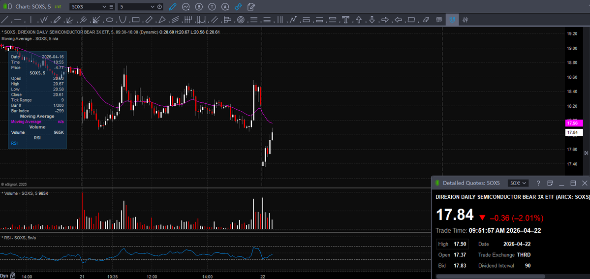 Trader Z tweet media