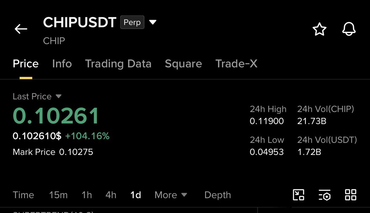 Watcher Oracle tweet media