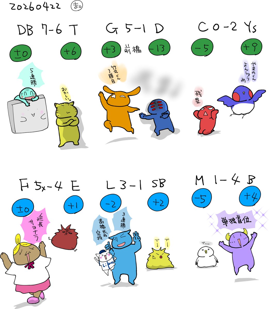 ymatsu101's tweet image. 