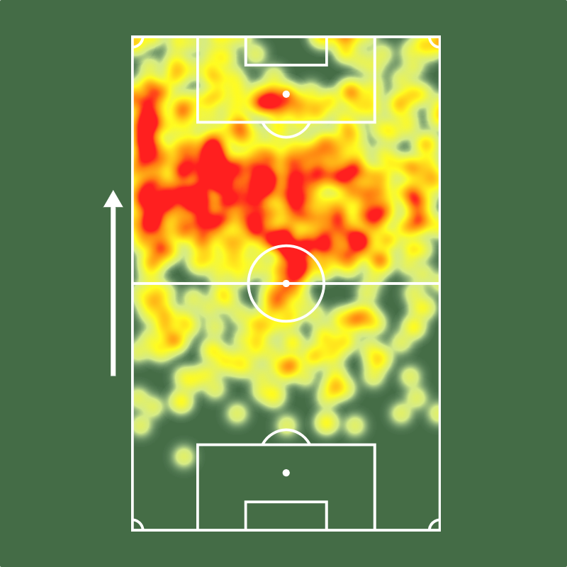 🔎 Kaká foi o artilheiro da Champions League 2006/07! 🇧🇷🥳

⚔️ 13 jogos
⚽ 10 gols (!)
🅰️ 3 assistências
🅿️ 13 participações em gols (!) 
⏰ 88 mins p/ participar de gol (!)
👟 64 finalizações (28 no gol)
🔑 20 passes decisivos (!)
↗️ 84% acerto no passe longo (!)
👊 30 faltas