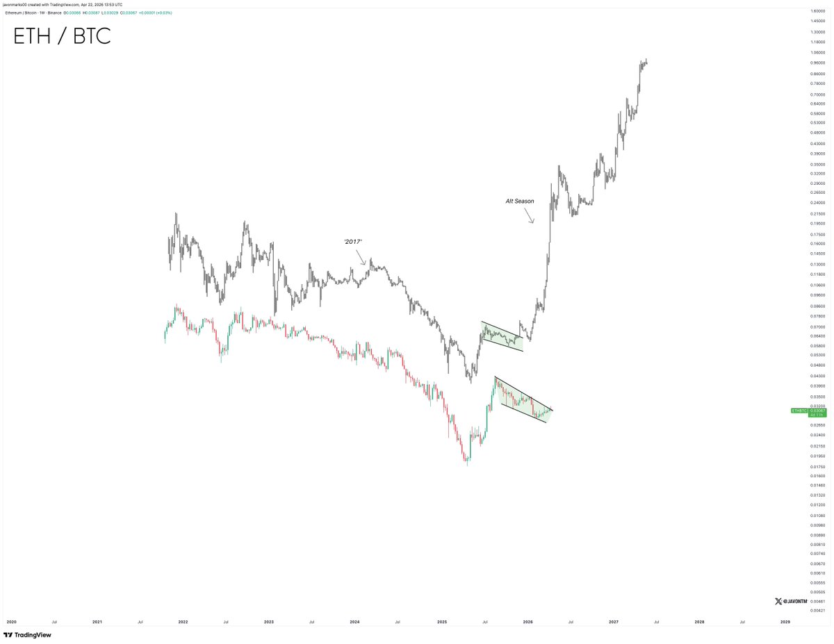 JAVON⚡️MARKS tweet media