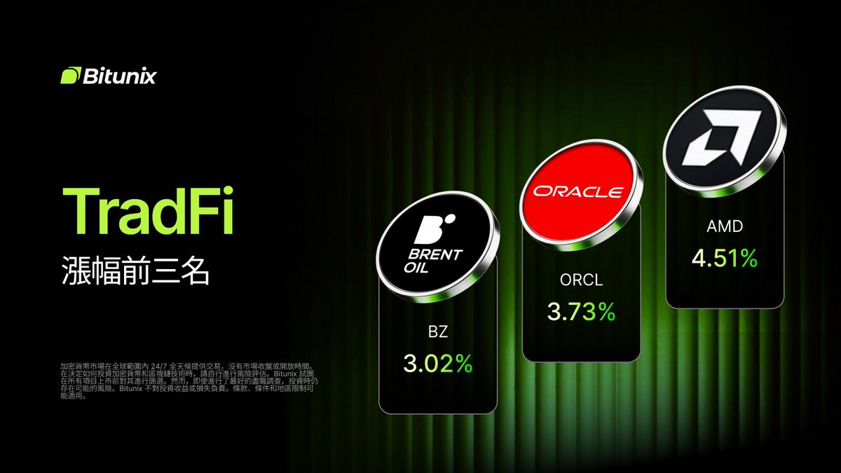 Bitunix華語 tweet media