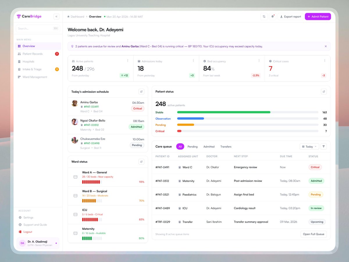 Oladimeji tweet media