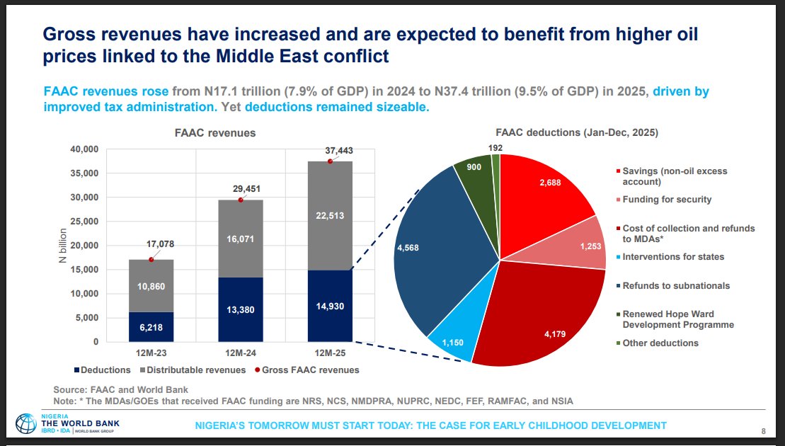 Dr. Toks 🦇 tweet media