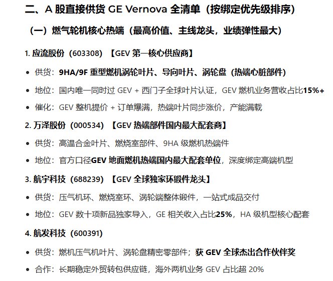 游资论道-A股龙大 tweet media